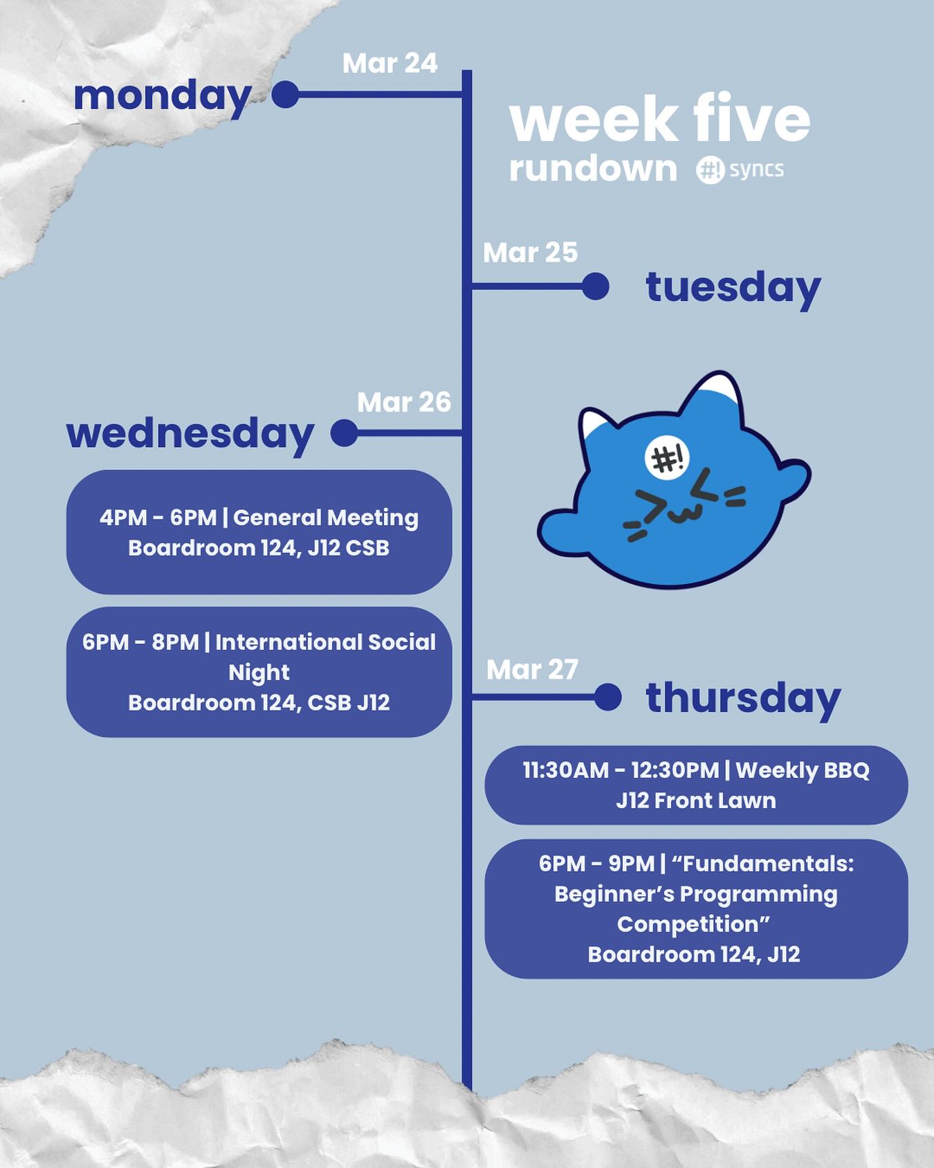 Sydney - 🔥 WEEK FIVE RUNDOWN IS HERE! 🚀 Mid-semester momentum in full ...