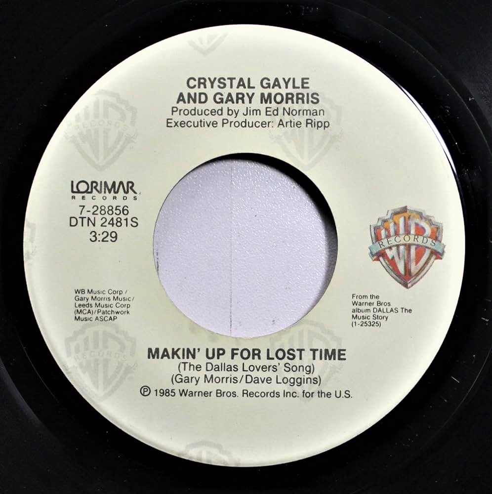 The Story Behind the Song:... - Classic Country Music Stories | Facebook