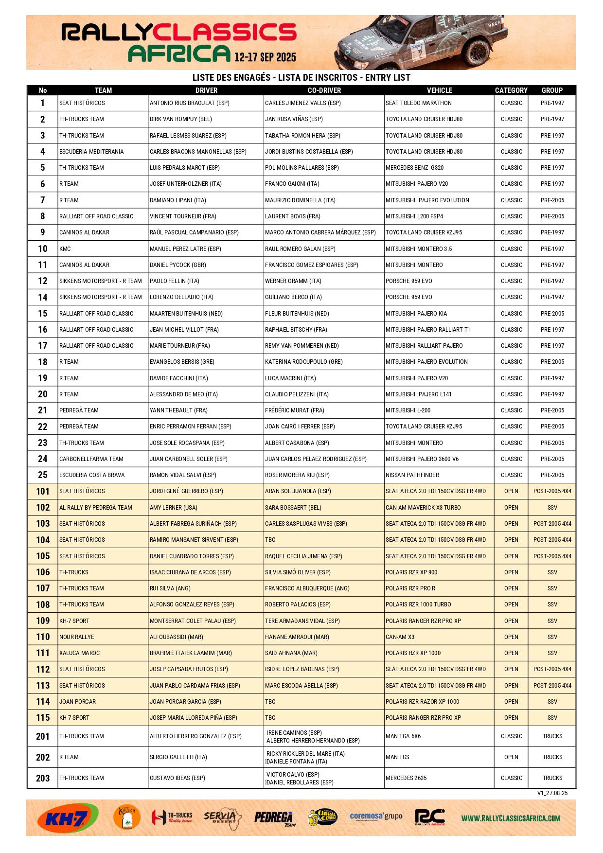 #News: The official Entry List for... - RALLY RAID SPIRIT | Facebook