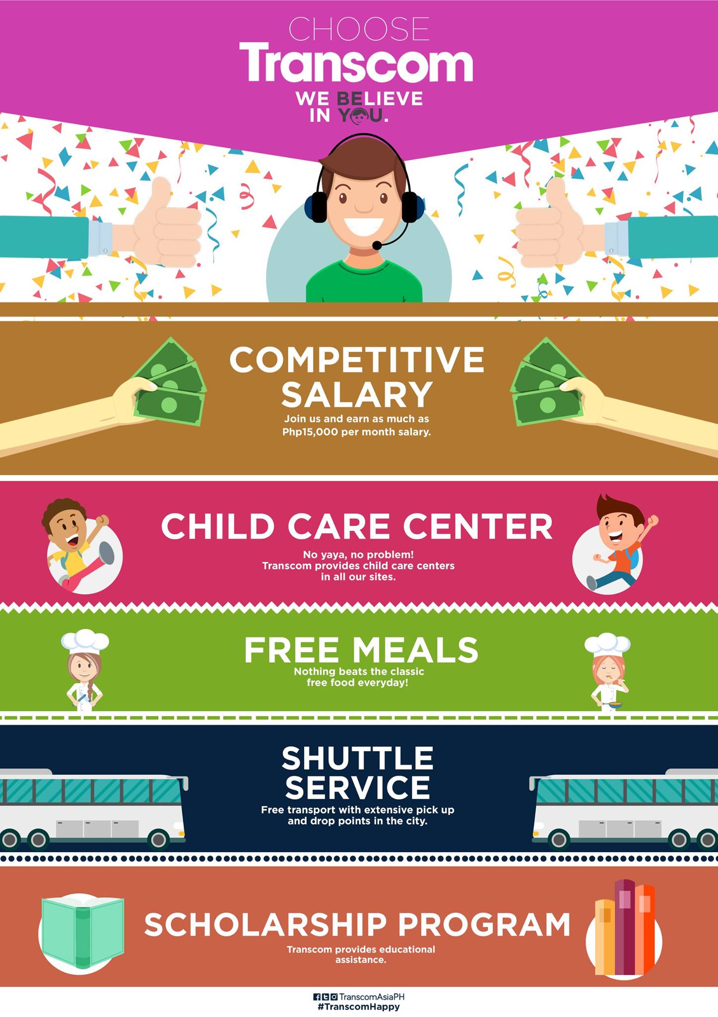 Here in Transcom, people make all the... - Transcom Asia PH