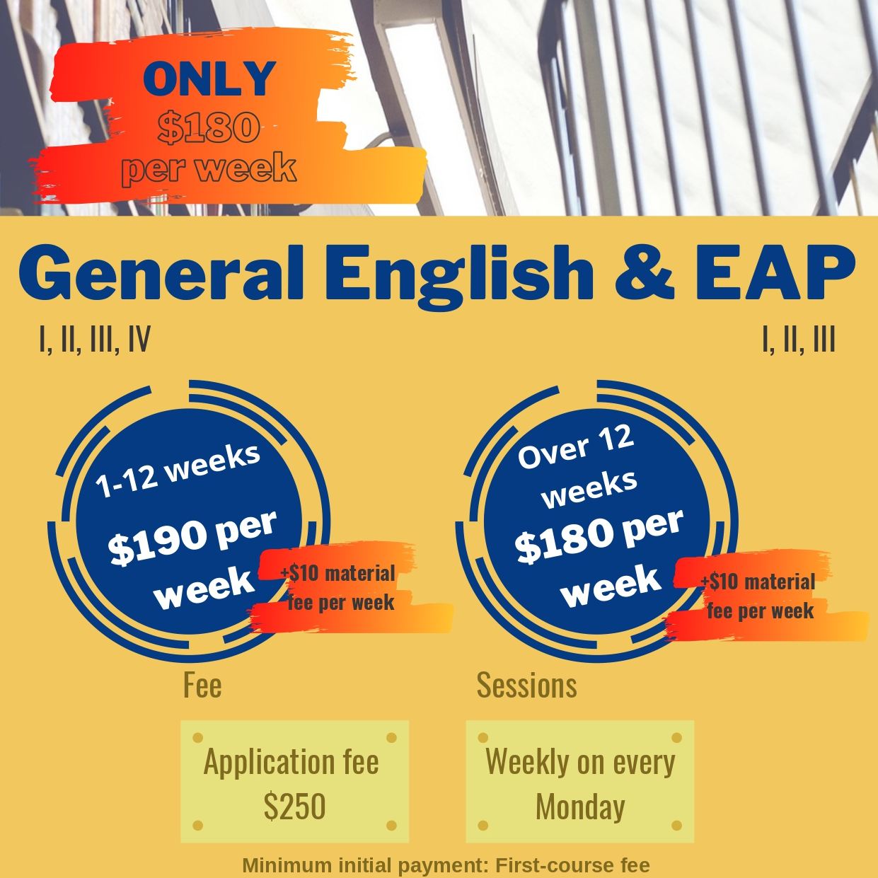 Melbourne Education Institute- MEI | Melbourne VIC