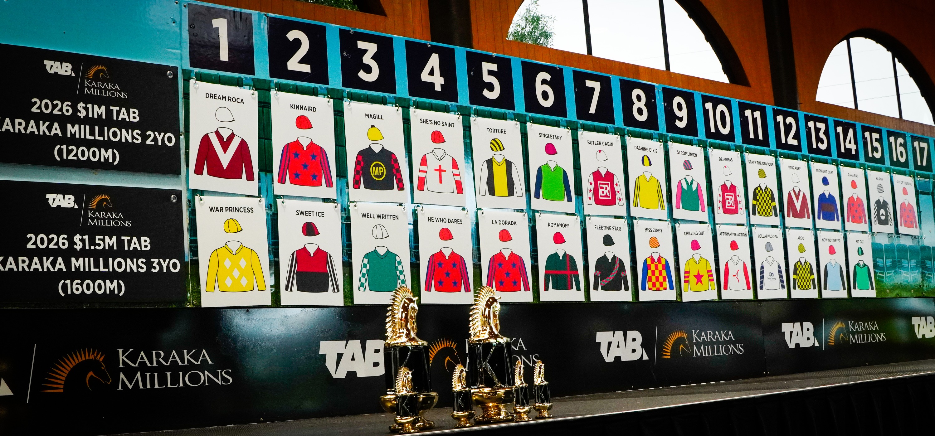 New - The draws for the 2026 2&3YO TAB Karaka Millions are complete! 🤩🥂 ...