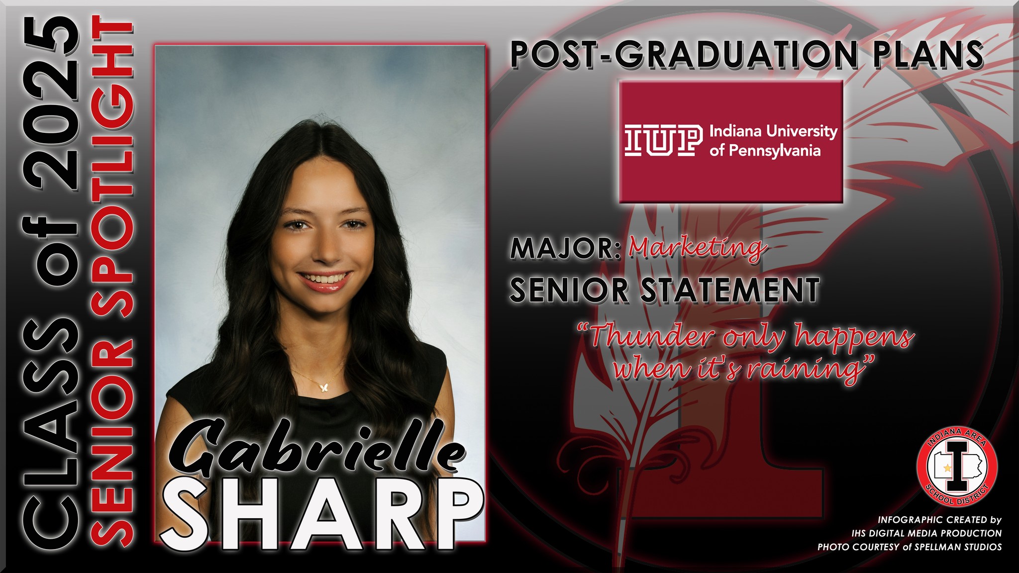 Indiana - The COUNTDOWN to MAY 30, 2025 has ENDED for the IHS Class of ...