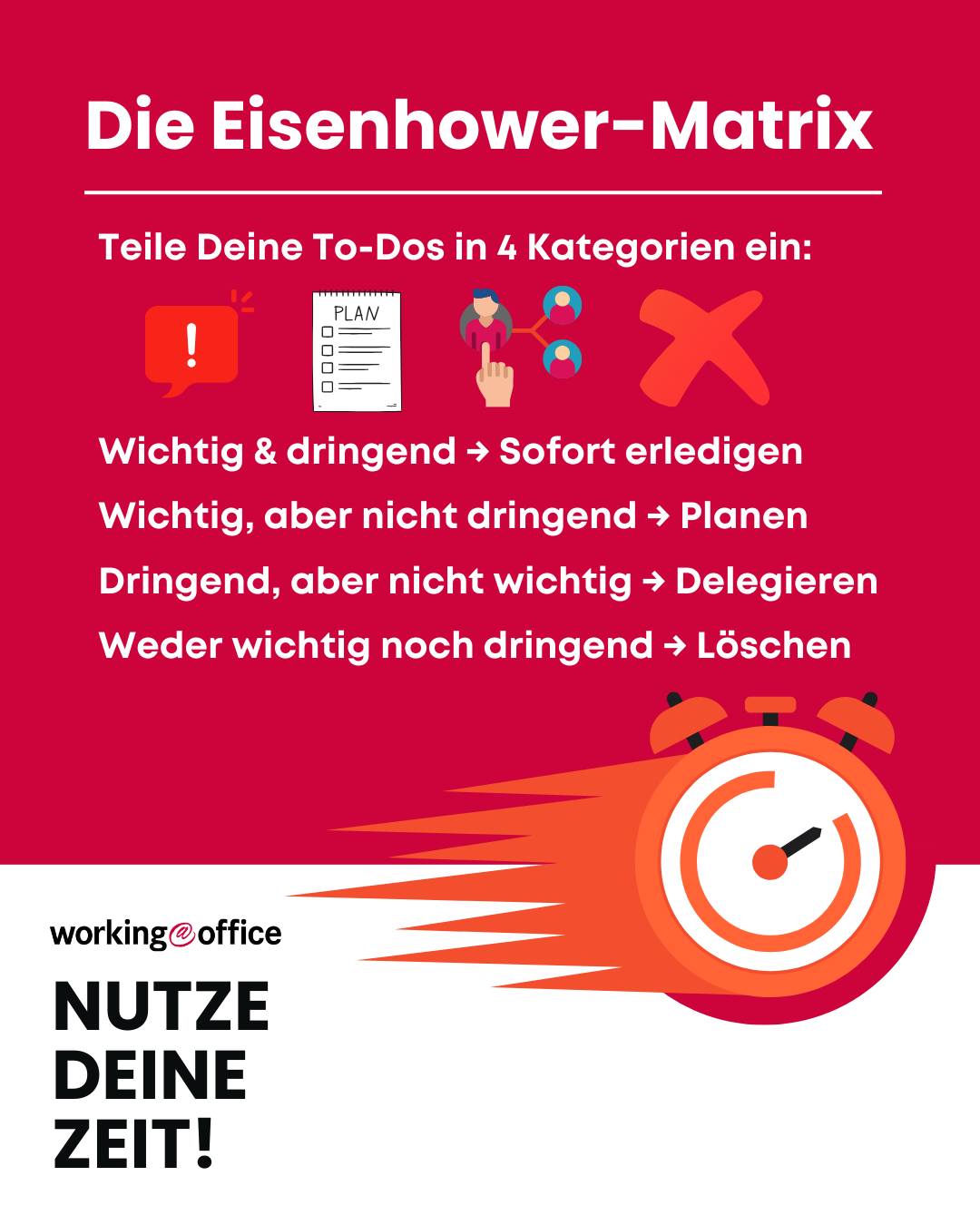 Working - 🎯 Die Eisenhower-Matrix – Prioritäten meistern! ⏳💼 Fühlst Du ...