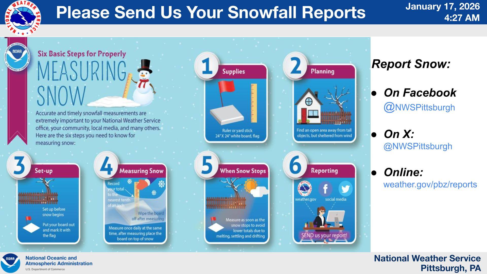Any snow... - US National Weather Service Pittsburgh PA | Facebook