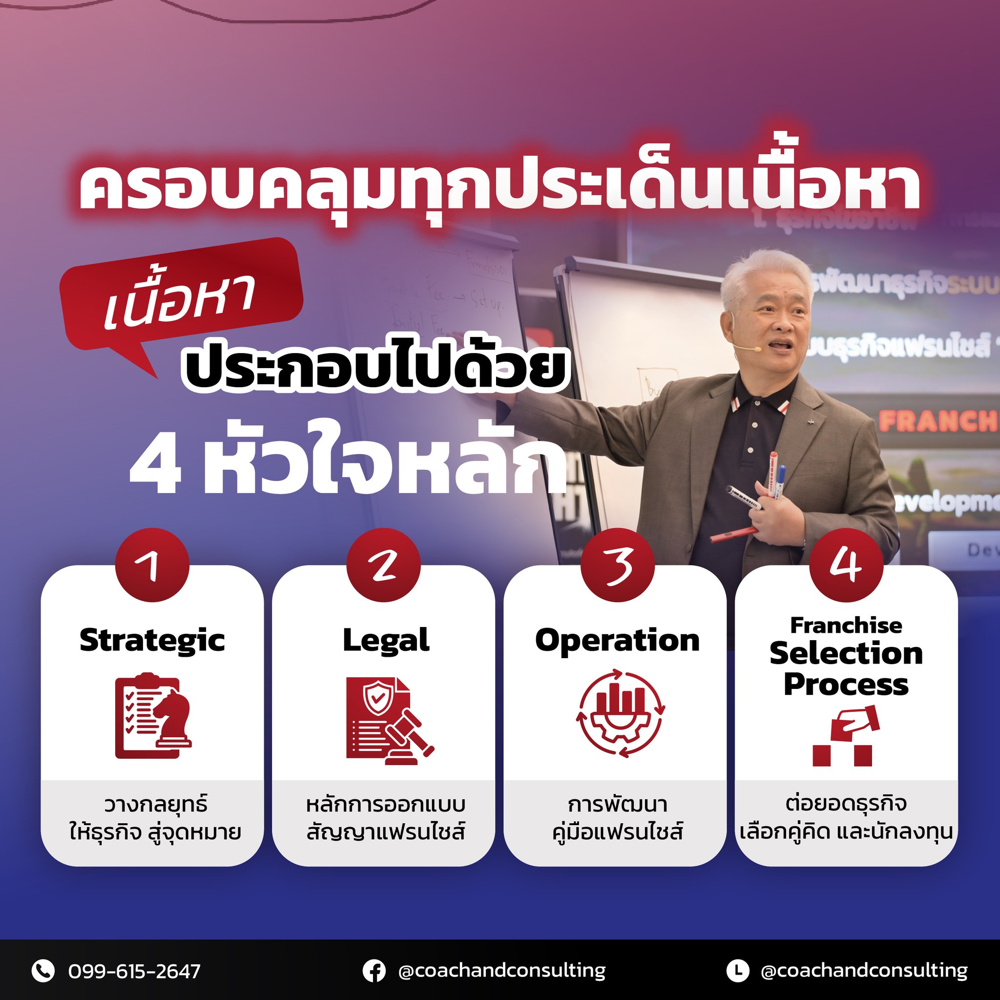 ทำไมเจ้าของธุรกิจที่อยากขยาย ต้องเรียนหลักสูตร AFP Advanced Franchise ...