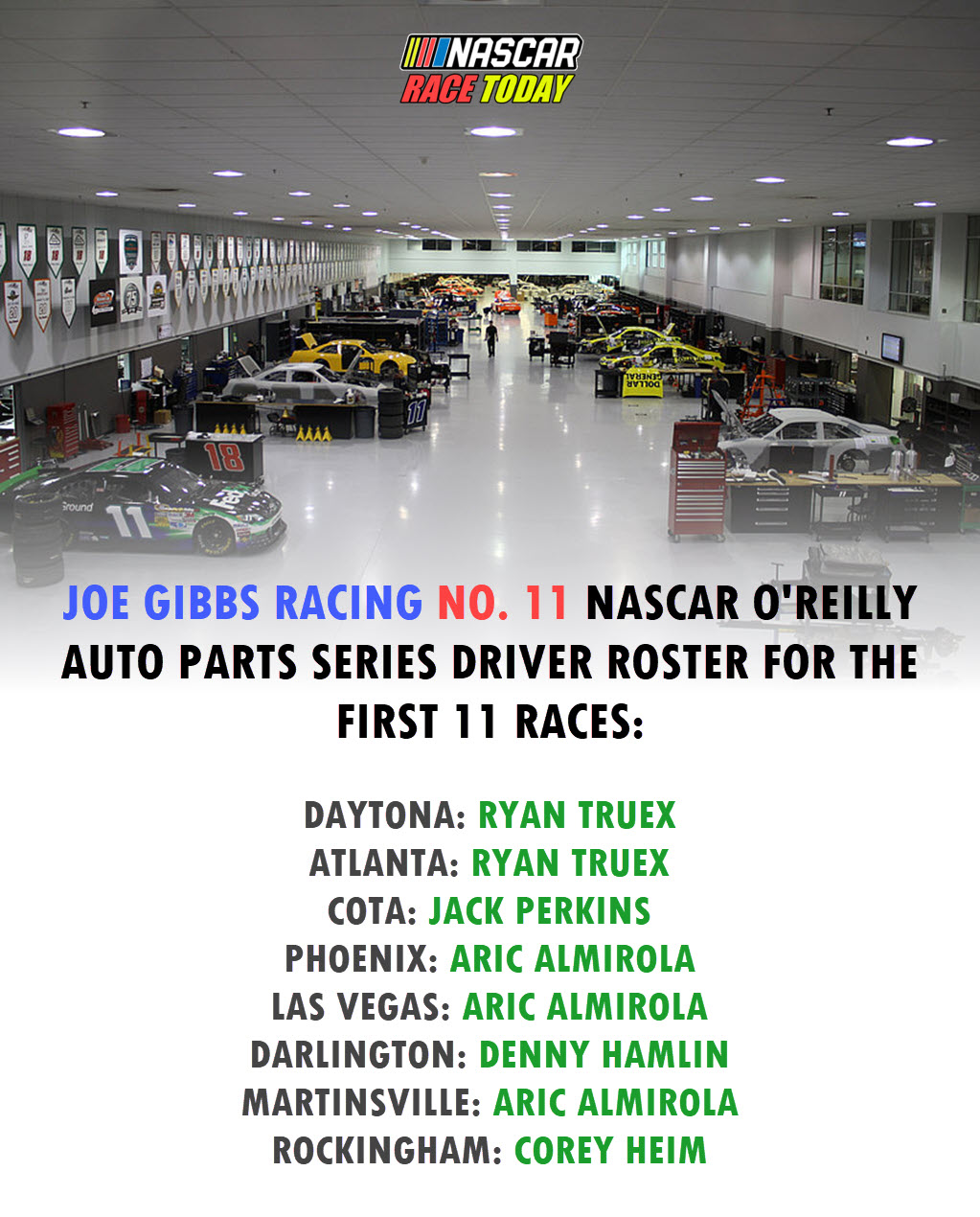 Joe Gibbs Racing No. 11 NASCAR... - Nascar Race Today | Facebook