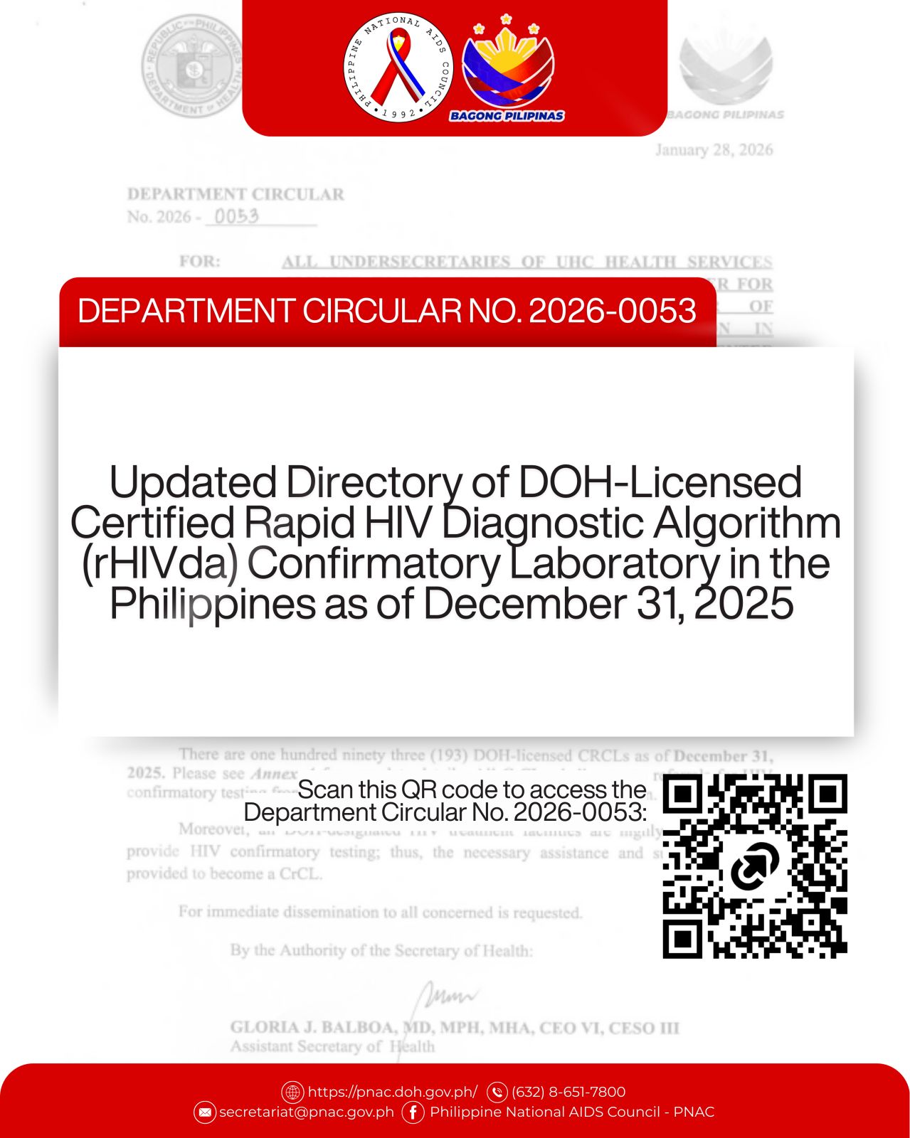AIDS Society of the Philippines, Inc. | Quezon City