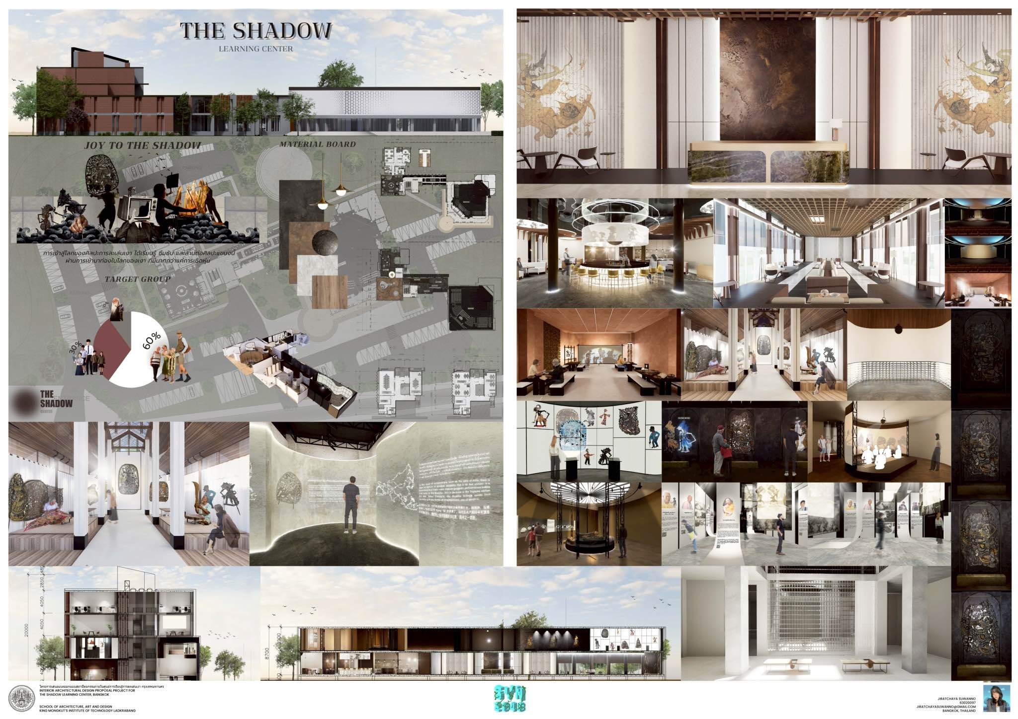 Interior - จิรัชยา สุวรรณโณ JIRATCHAYA SUWANNO โครงการเสนอแนะออกแบบ ...