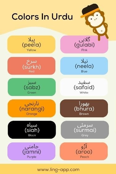المركز الثقافي الهندي للغات I.C , هندي و اوردو | Cairo
