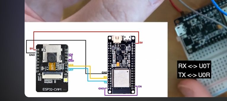 Cộng Đồng Esp32, Esp8266 Việt Nam | Mọi người cho em hỏi 1 chút là em ...