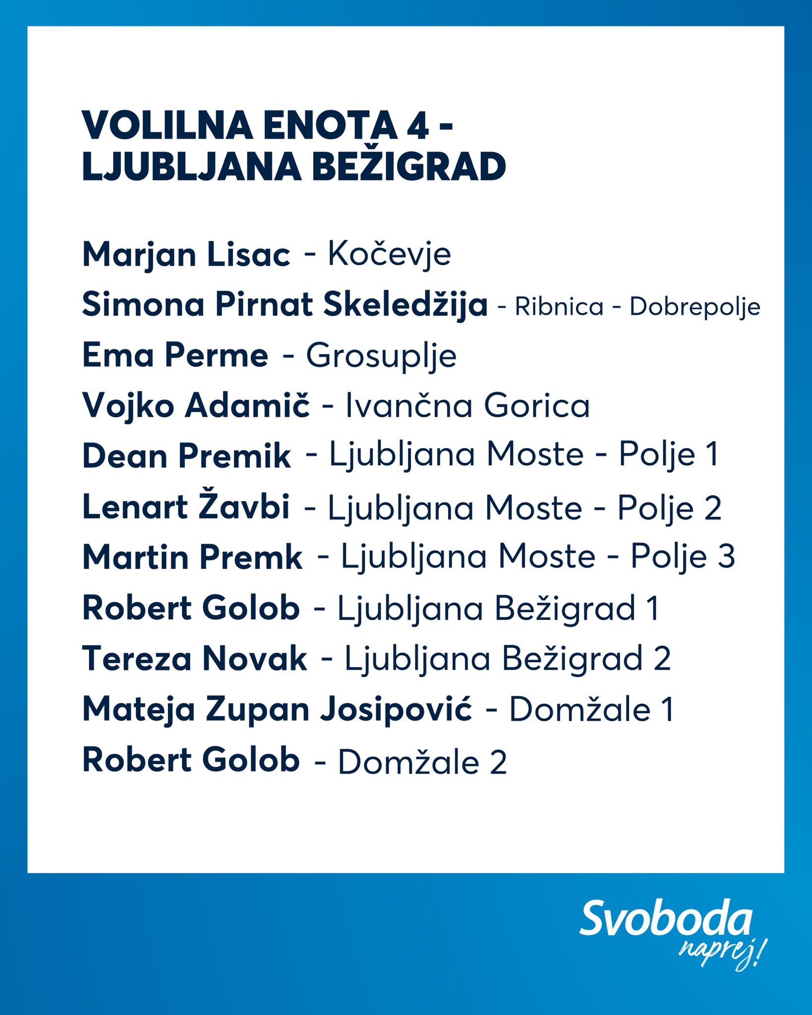 Gibanje Svoboda Grosuplje