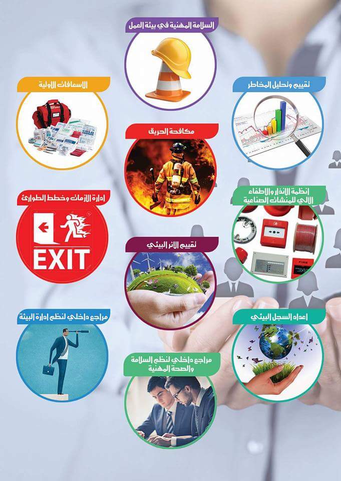 Occupational First Aid الإسعافات الأولية لإصابات العمل Youtube