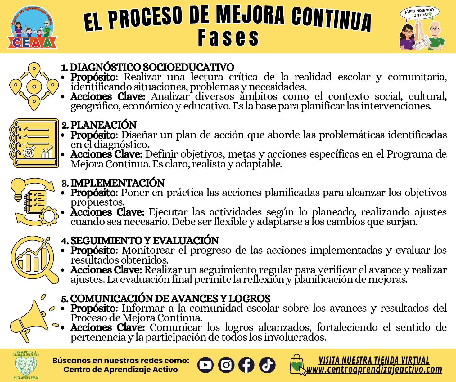 CEAA: - 🎯Logra tu PLAZA O PROMOCIÓN DOCENTE 📚con nuestros materiales te ...