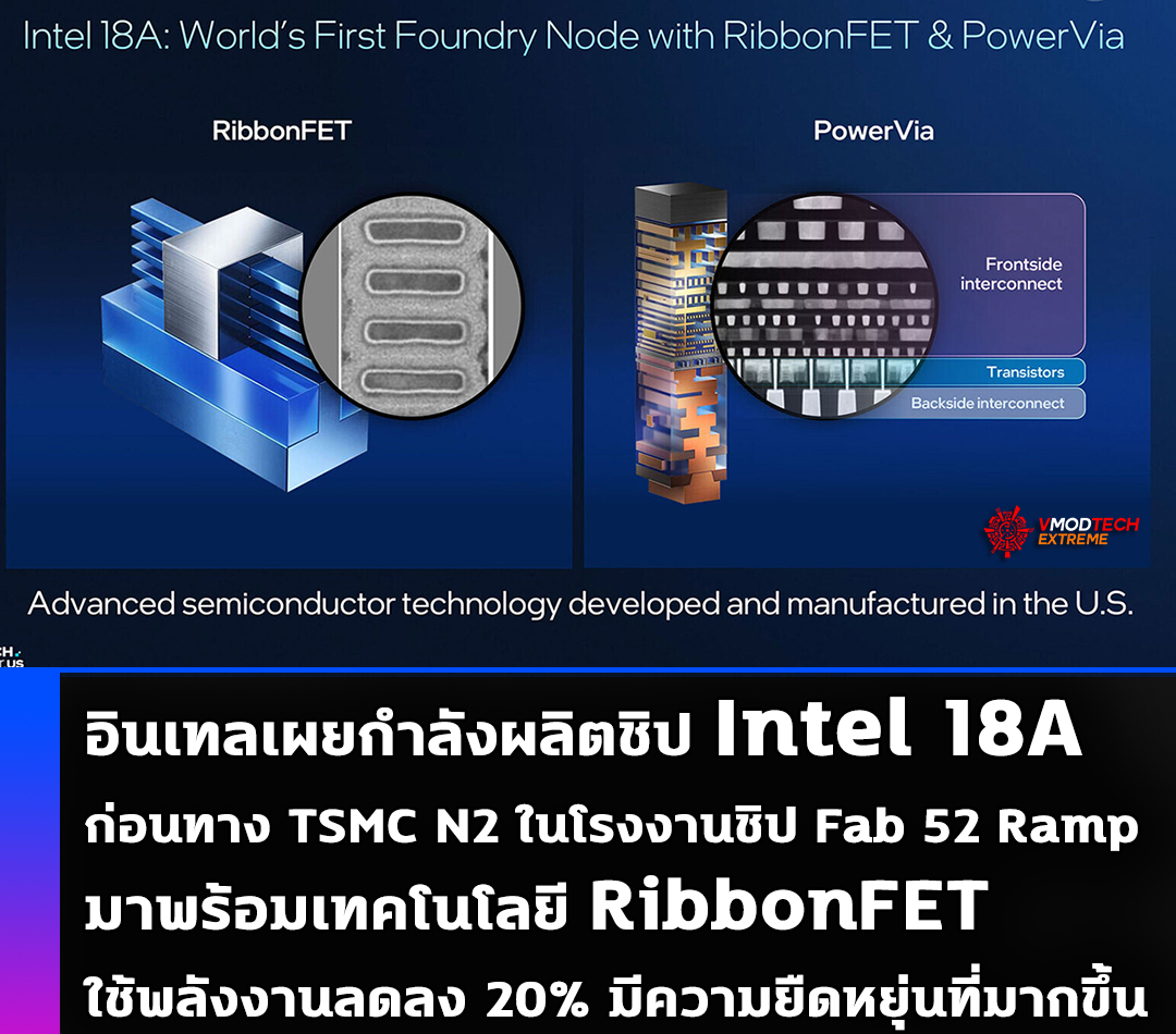 Vmodtech - อินเทลกำลังเร่งกระบวนการผลิตชิป Intel 18A ก่อนทาง TSMC N2 ...