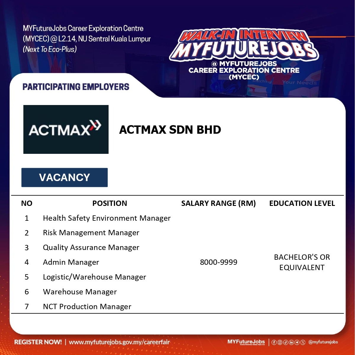 MYFutureJobs - MYFutureJobs added a new photo.