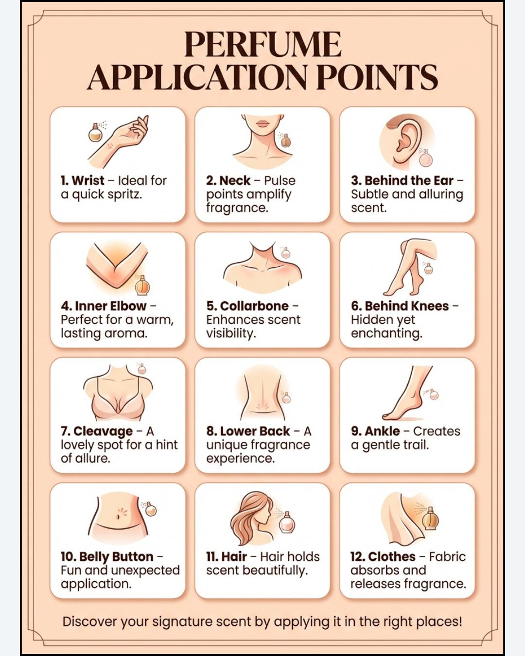 Deliciously - Perfect your fragrance game by knowing where to apply ...