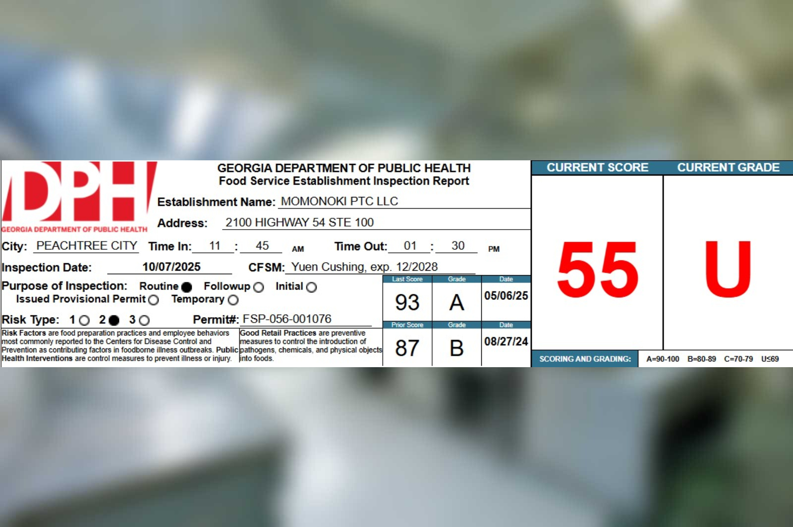 Coweta - This Peachtree City establishment scored a 55% on a recent ...