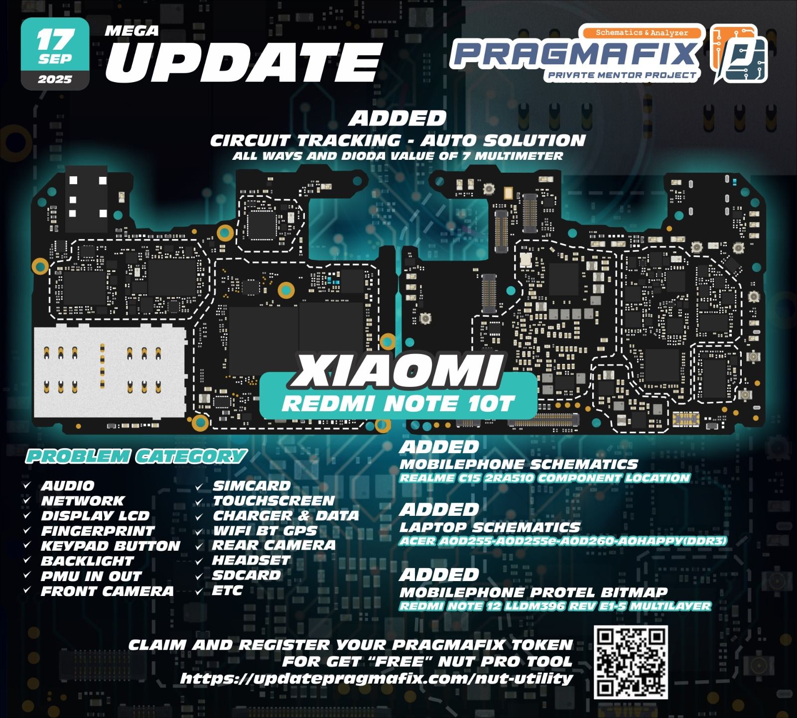 Pragmafix - PRAGMAFIX MEGA DAILY UPDATE 