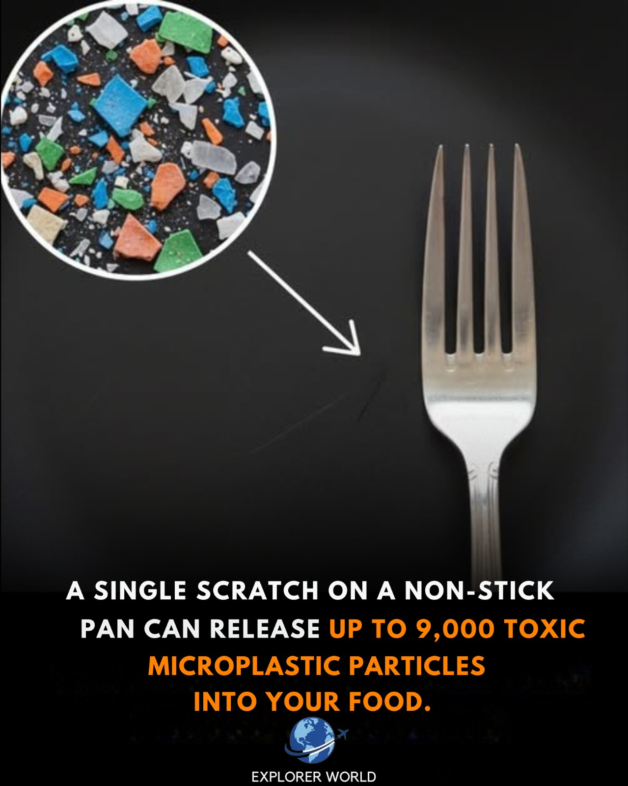 Explorer - ⚠️ Your Nonstick Pan Might Be Feeding You Microplastics 🍳 A ...