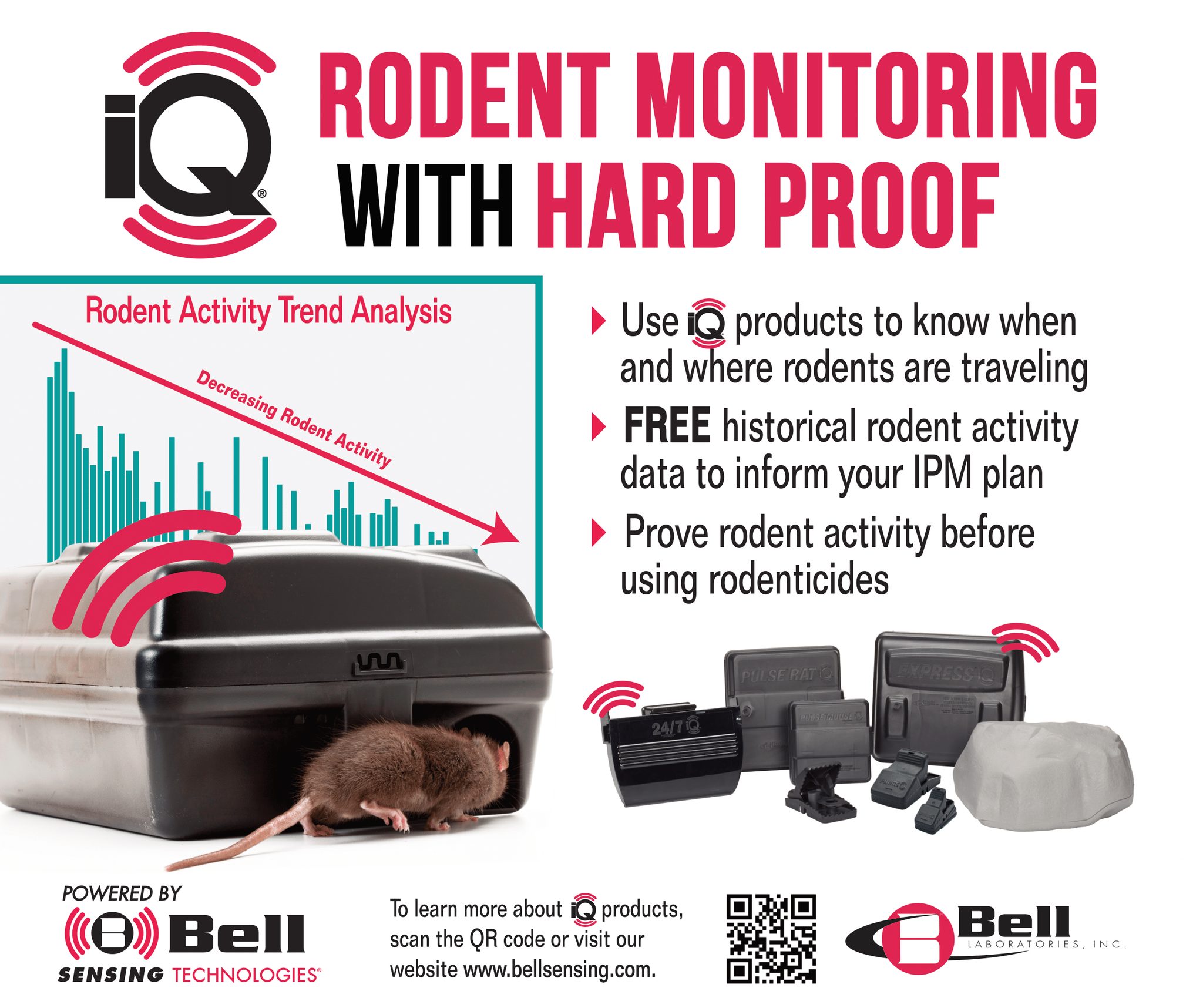 🐀 Stop guessing, start... - Target Specialty Products | Facebook