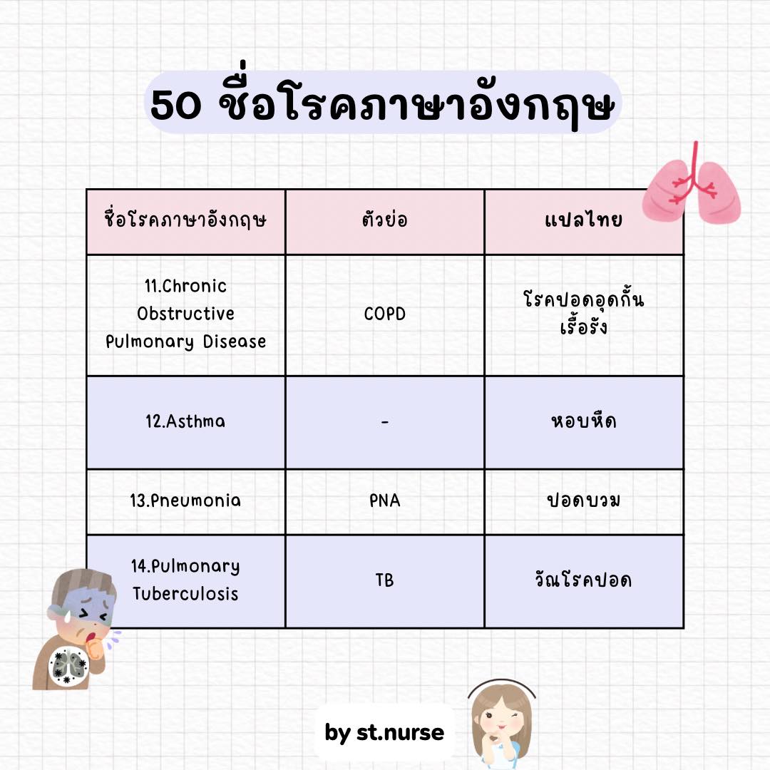 Napapron Chuairaksa