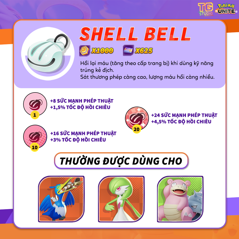 Held Item Shell Bell là một công cụ... - TGTV Pokémon Unite | Facebook