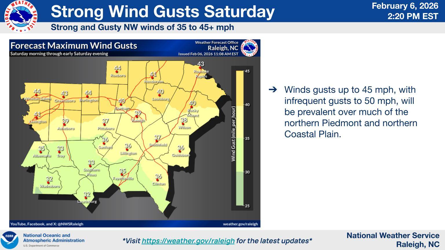 US National... - US National Weather Service Raleigh NC