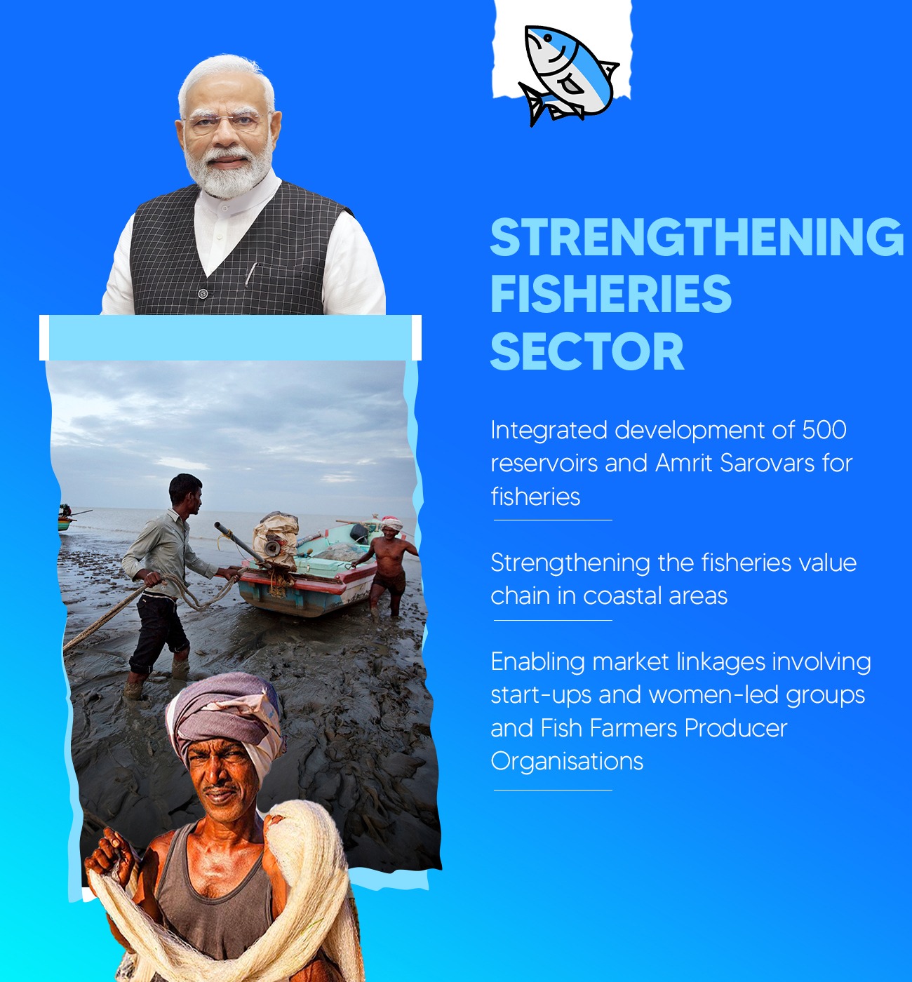 BJP - Strengthening the fisheries sector. Integrated development of 500 ...