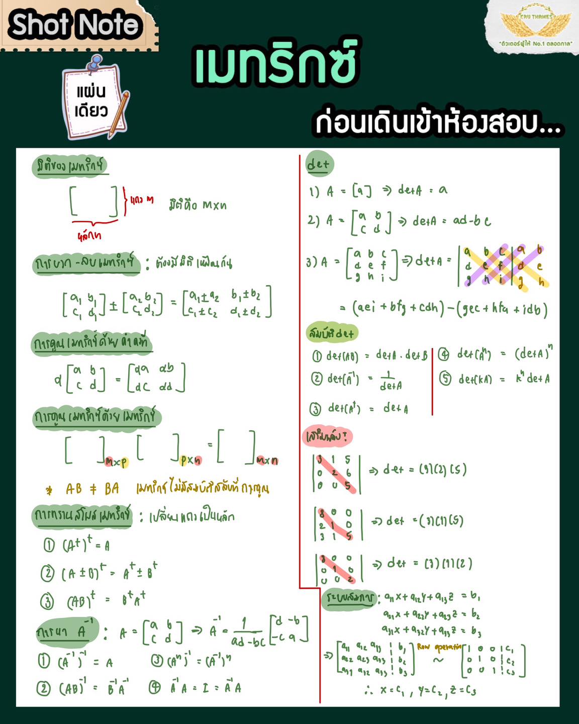 ว้าว - 📌Shot Note แผ่นเดียว “เมทริกซ์” ก่อนเดินเข้าห้องสอบ ใครกำลังสอบ ...