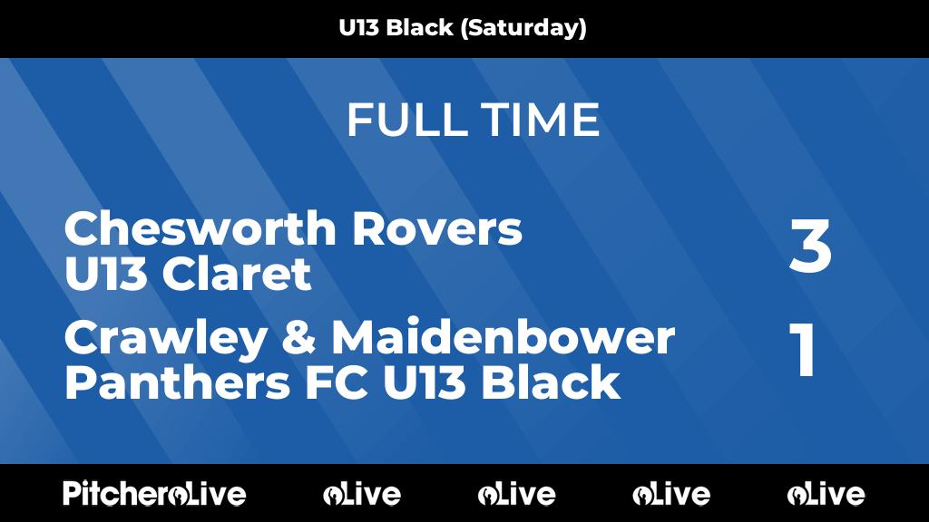 Crawley & Maidenbower Panthers FC | Crawley