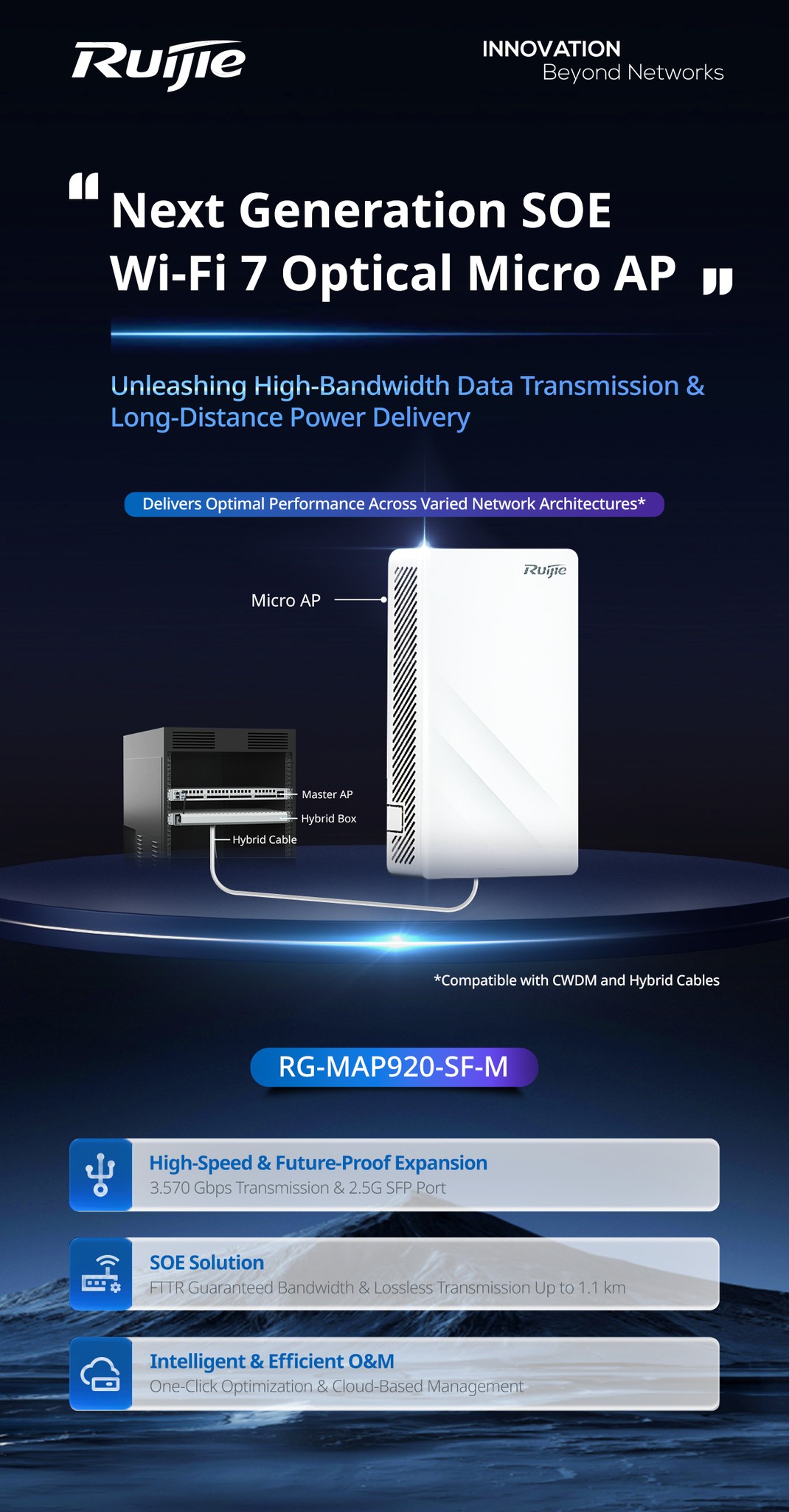 Ruijie - Introducing The All New Wi-Fi 7 Optical Micro AP Unlock the ...