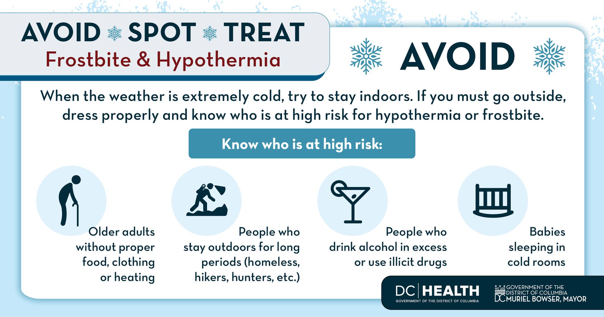 DC Health - DC Health added a new photo.