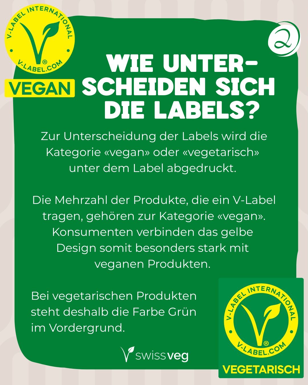Swissveg - Swissveg added a new photo.