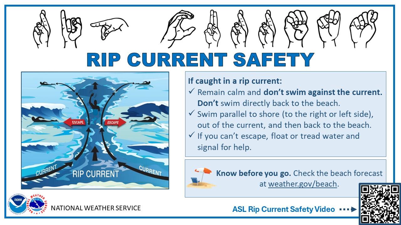 US - 🌊 Deaf Awareness Week - Do YOU know how to escape a rip current ...