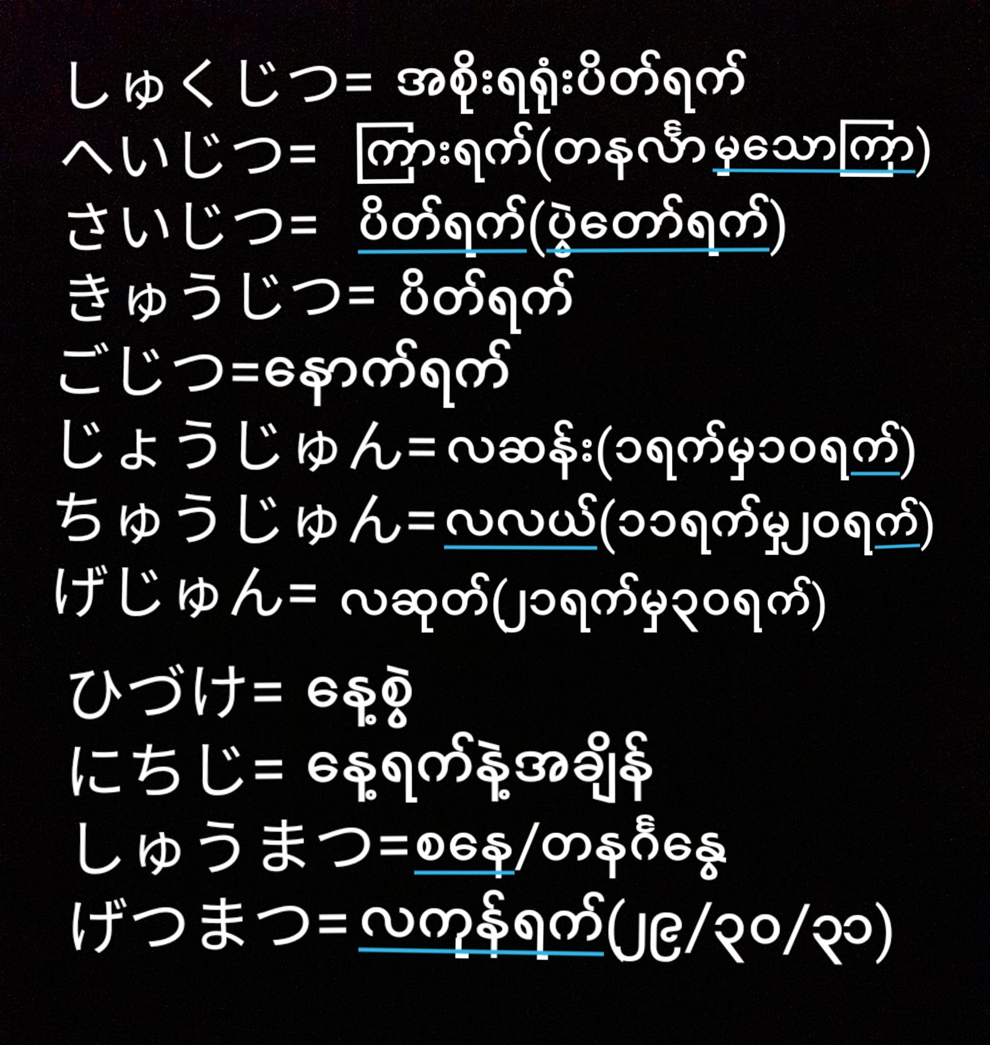 KHM Japanese Language
