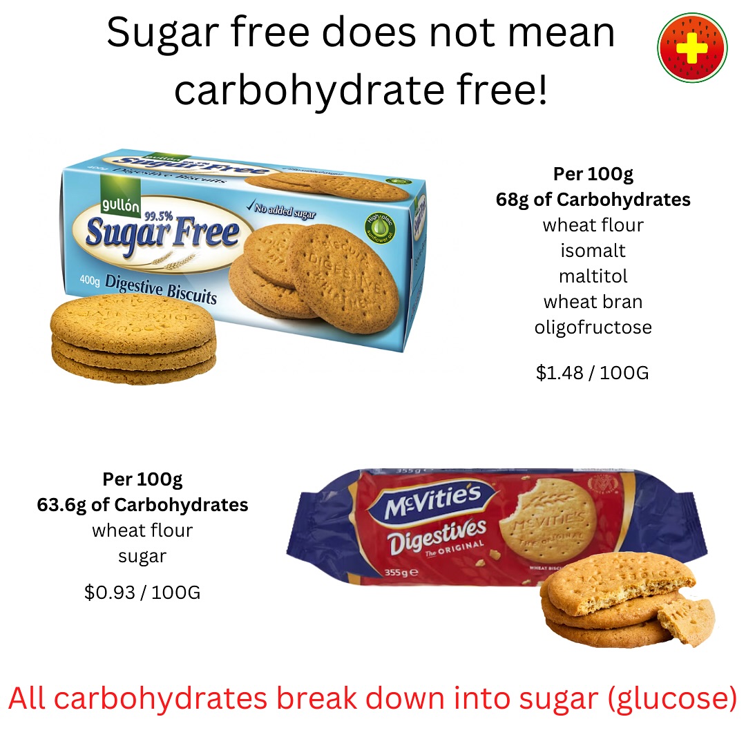 The Medical Nutrition Clinic - ️ Food labels can be confusing as they ...