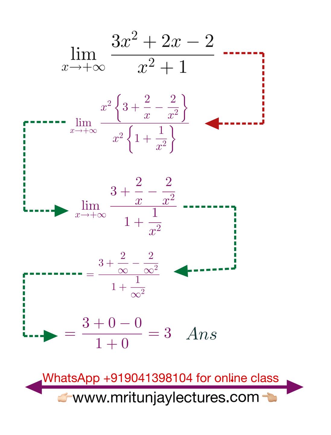 Mritunjay - Solution-limit based problem step by step #grade11 #iitjee ...