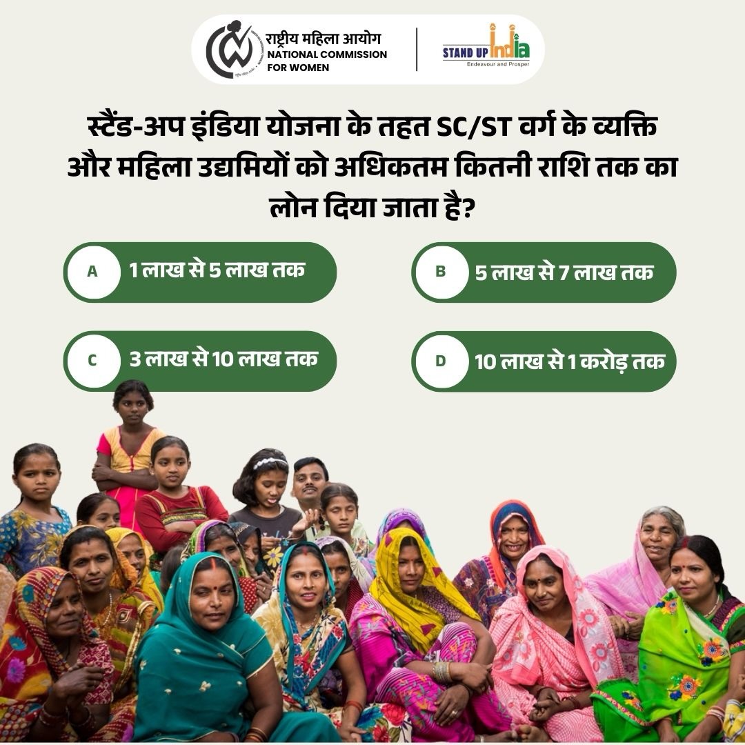 NCW has taken suo motu... - National Commission for Women | Facebook