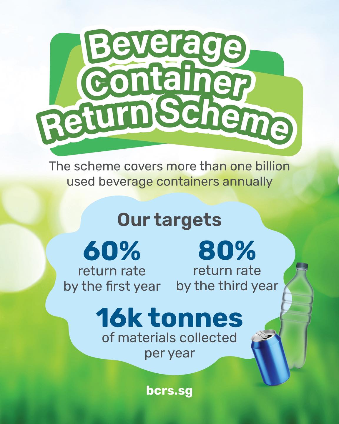 One Punggol - The Beverage Container Return Scheme started... | Facebook