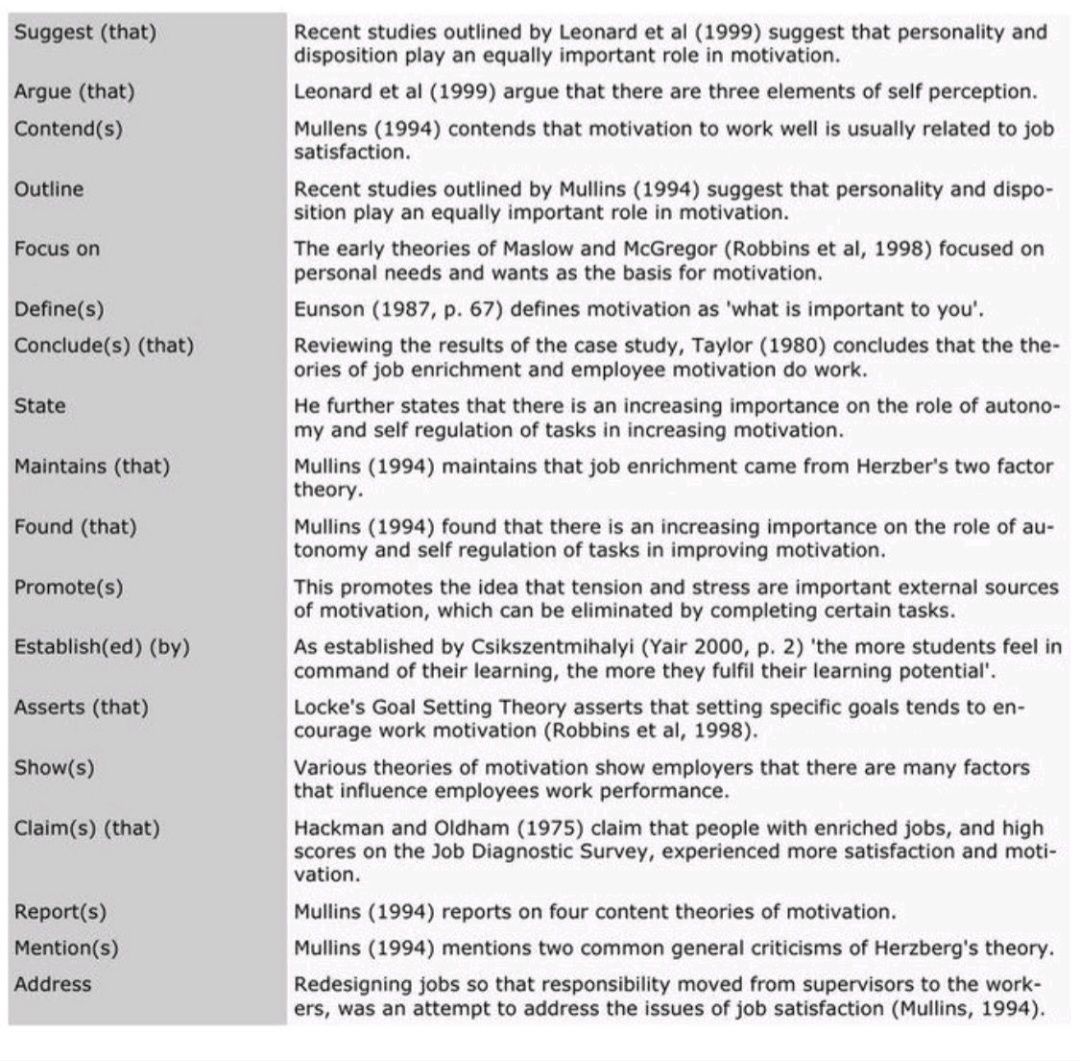 Statistics, - 👉Improve your dissertation writing!! #Academy # ...