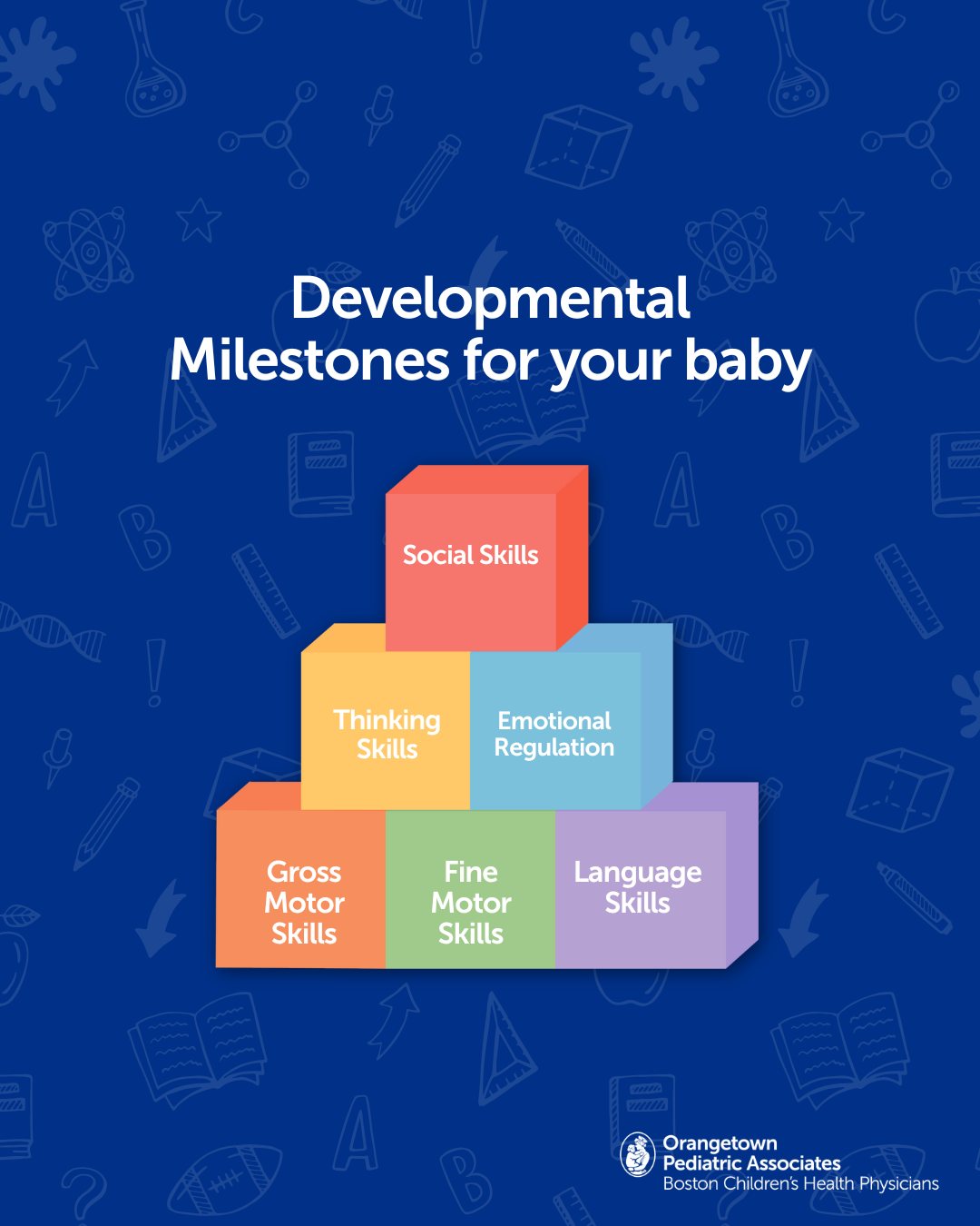 Orangetown - 🌱 Tracking Developmental Milestones 🩺 Every child grows at ...