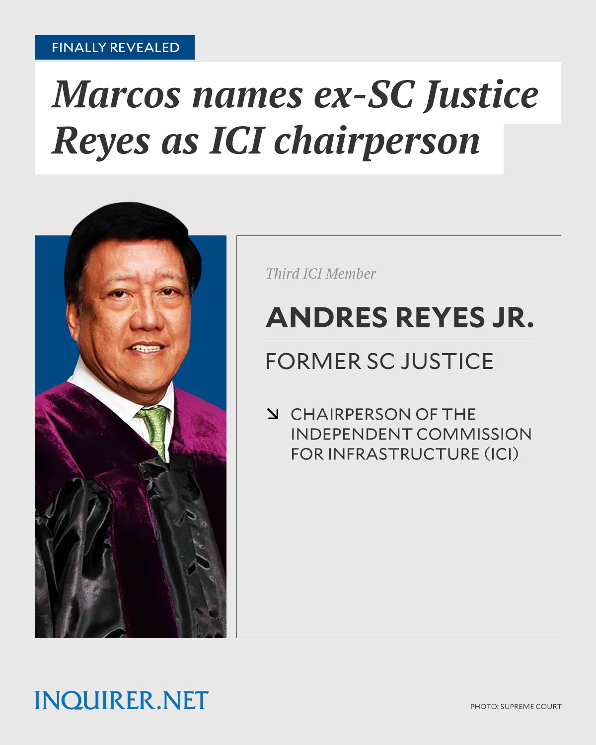 INQUIRER.net - President Ferdinand Marcos Jr. has... | Facebook