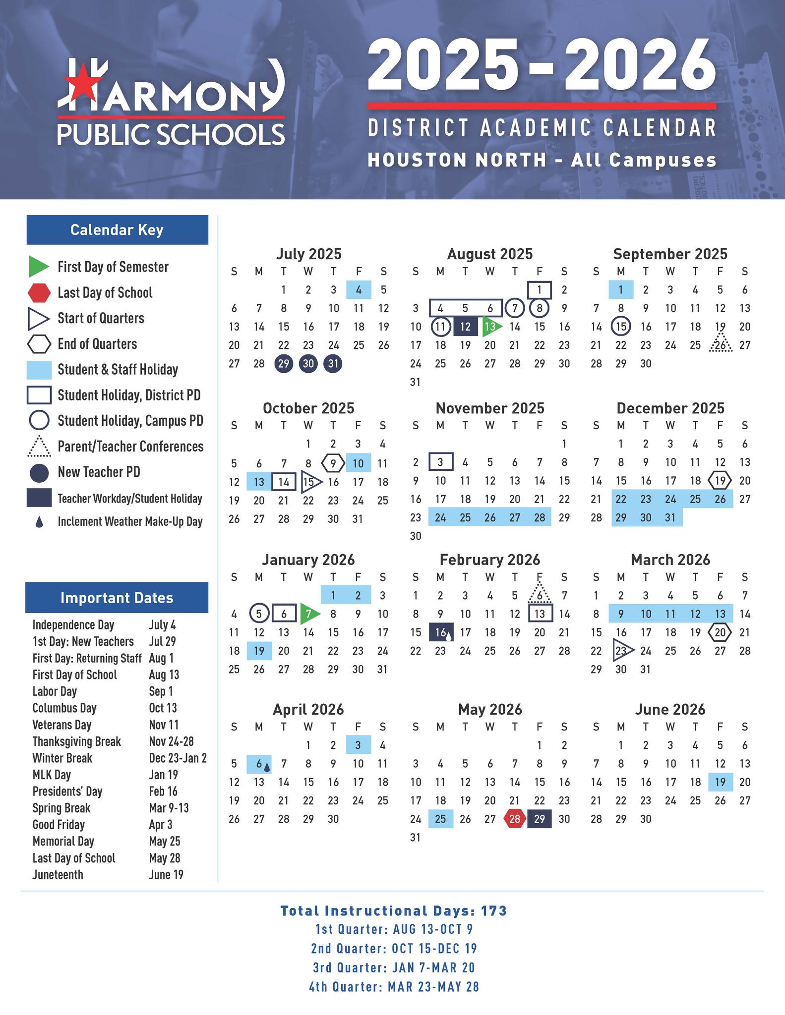 📢 Attention Parents,... - Harmony School of Discovery Houston | Facebook