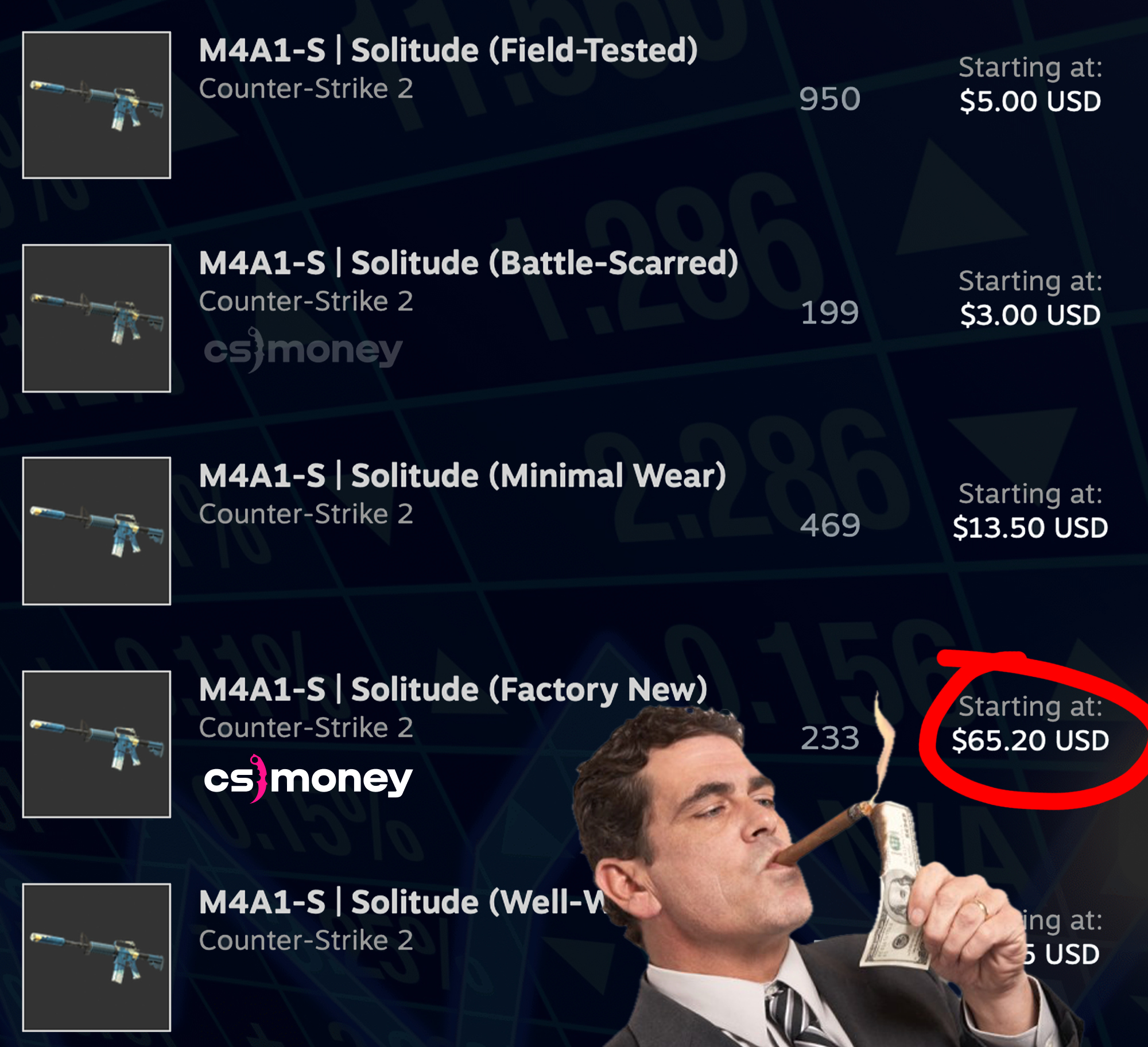 Cs.money - ⚡️ M4A1-S Solitude First Prices LIVE! FNs start at $65! And ...