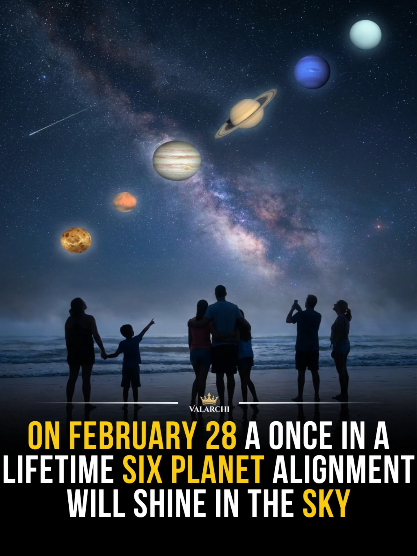 Valarchi - On February 28, 2026, six planets will appear... | Facebook