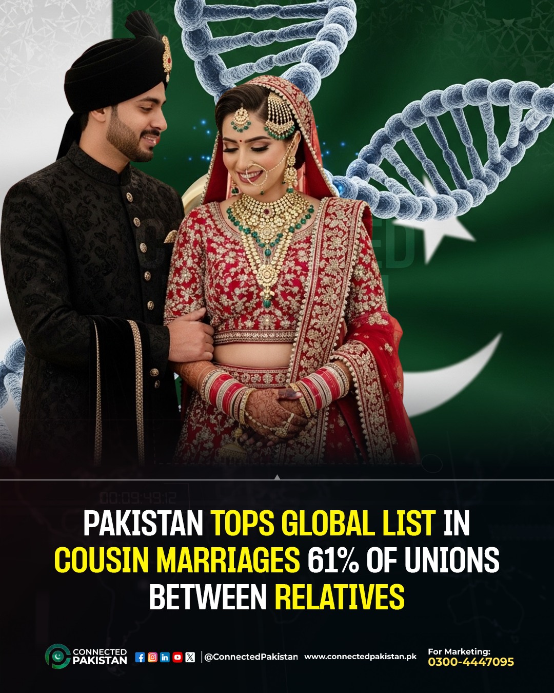 Connected - 🇵🇰 A new 2025 World Population Survey reveals that Pakistan ...