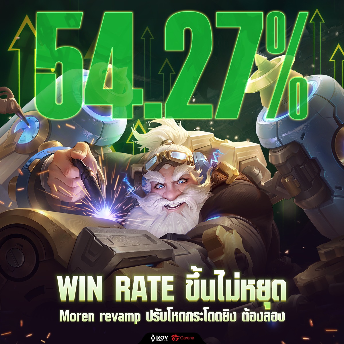 Garena RoV Thailand added a new photo. - Garena RoV Thailand