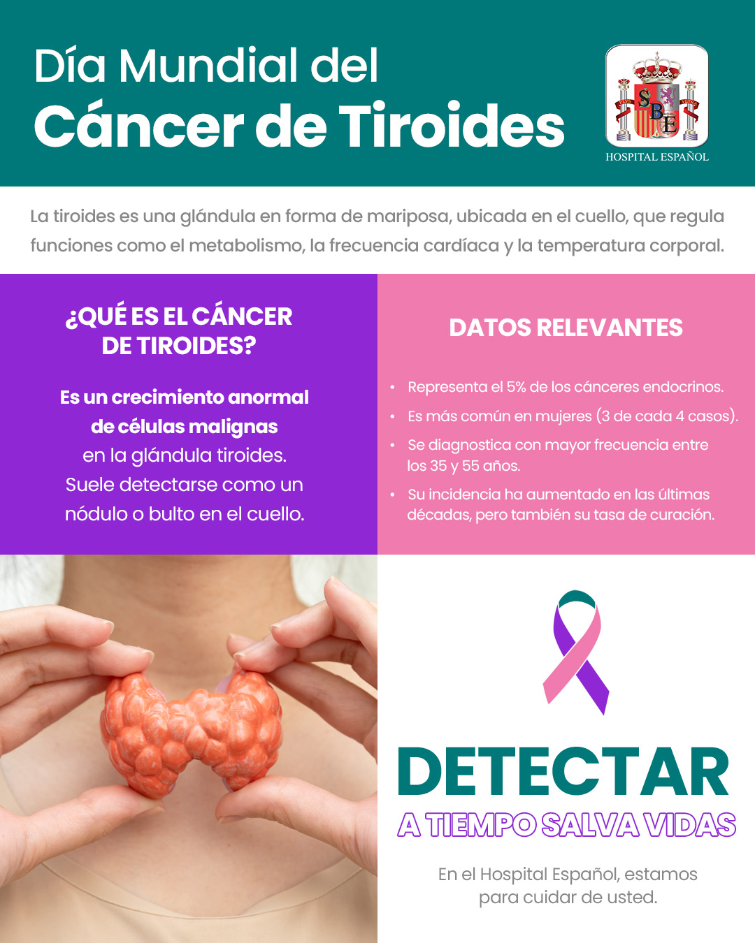 Hospital - El cáncer de tiroides es uno de los tumores endocrinos más ...