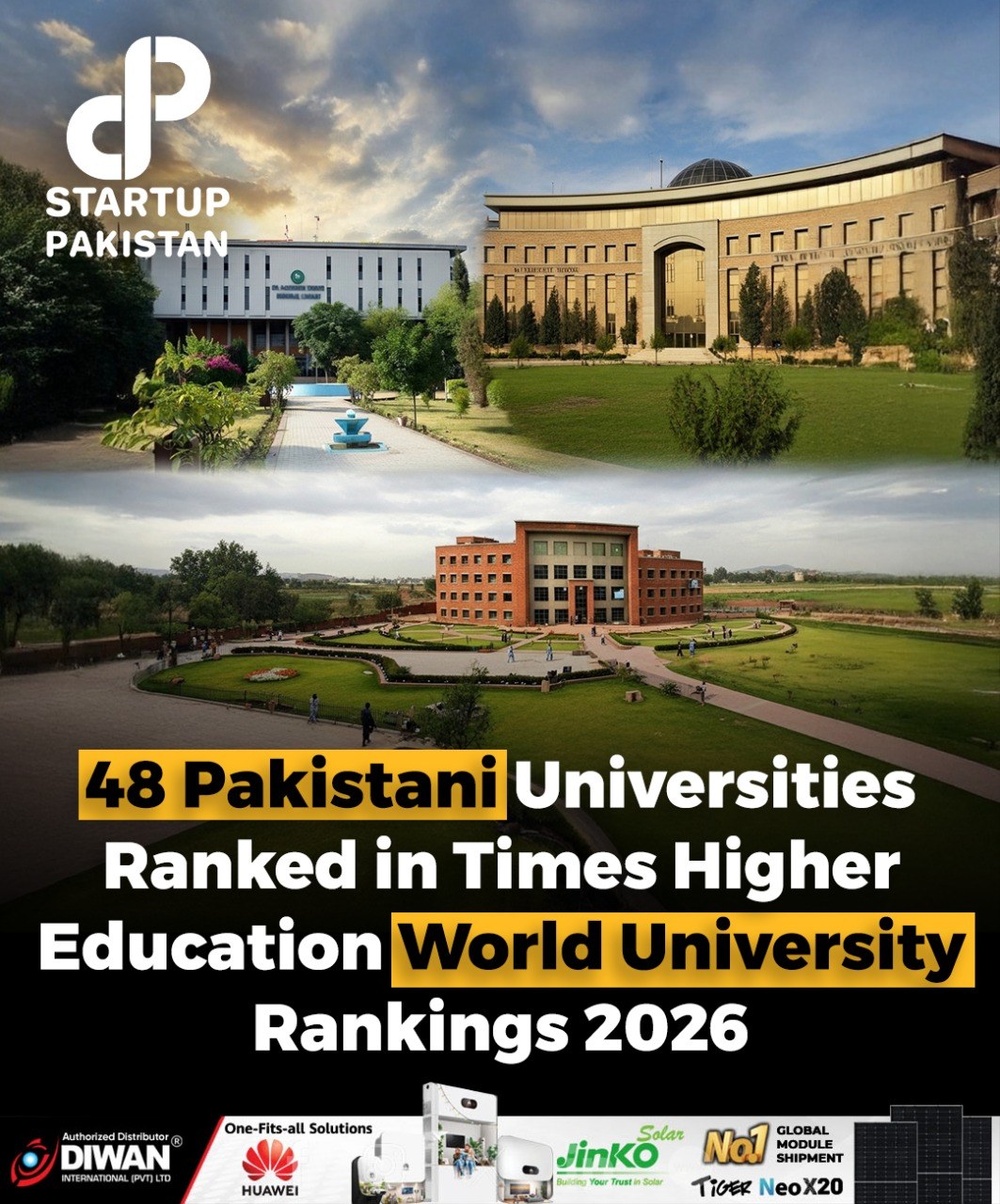 A total of 48 Pakistani universities... - Startup Pakistan | Facebook
